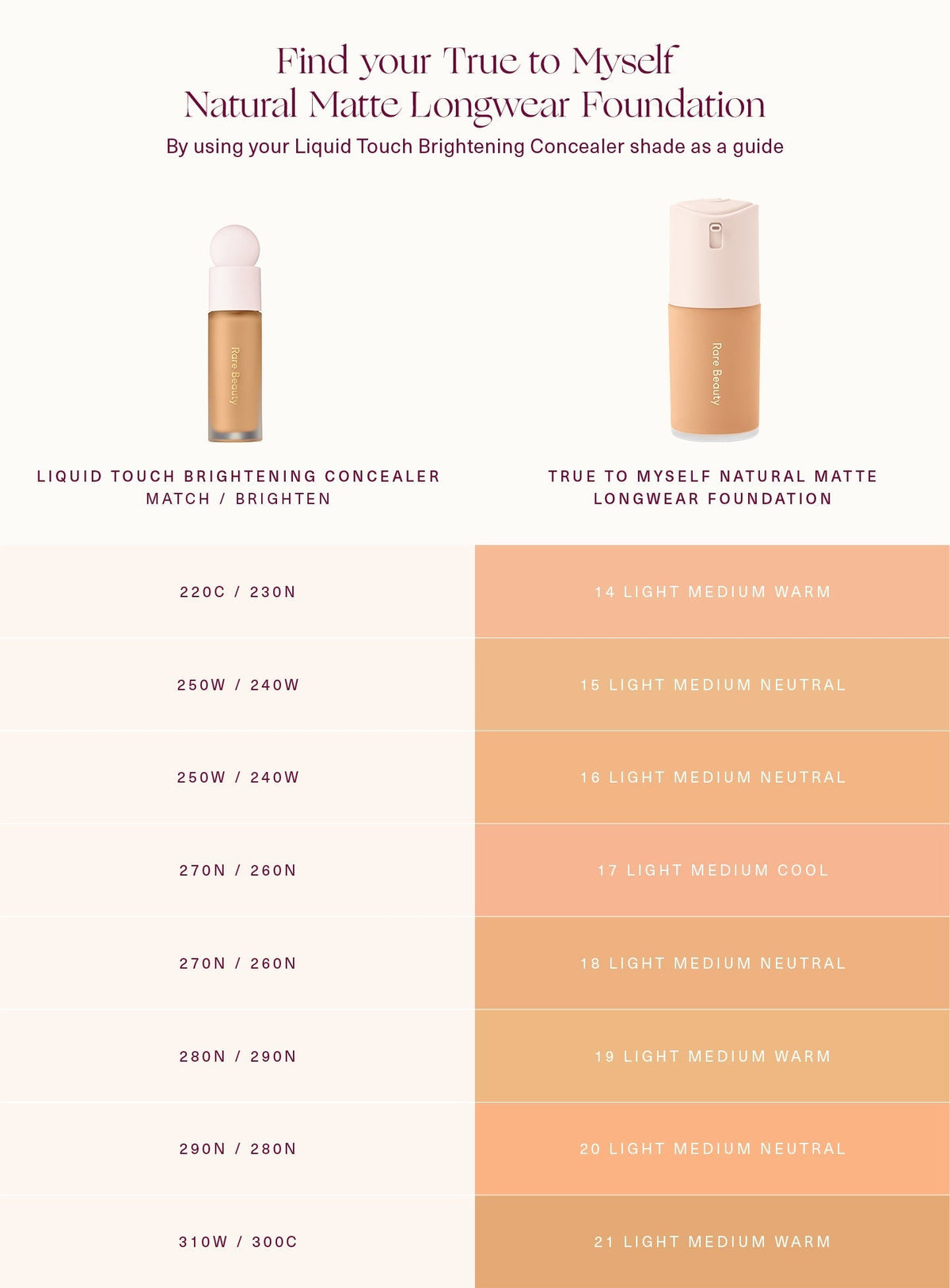 True to Myself Natural Matte Longwear Foundation