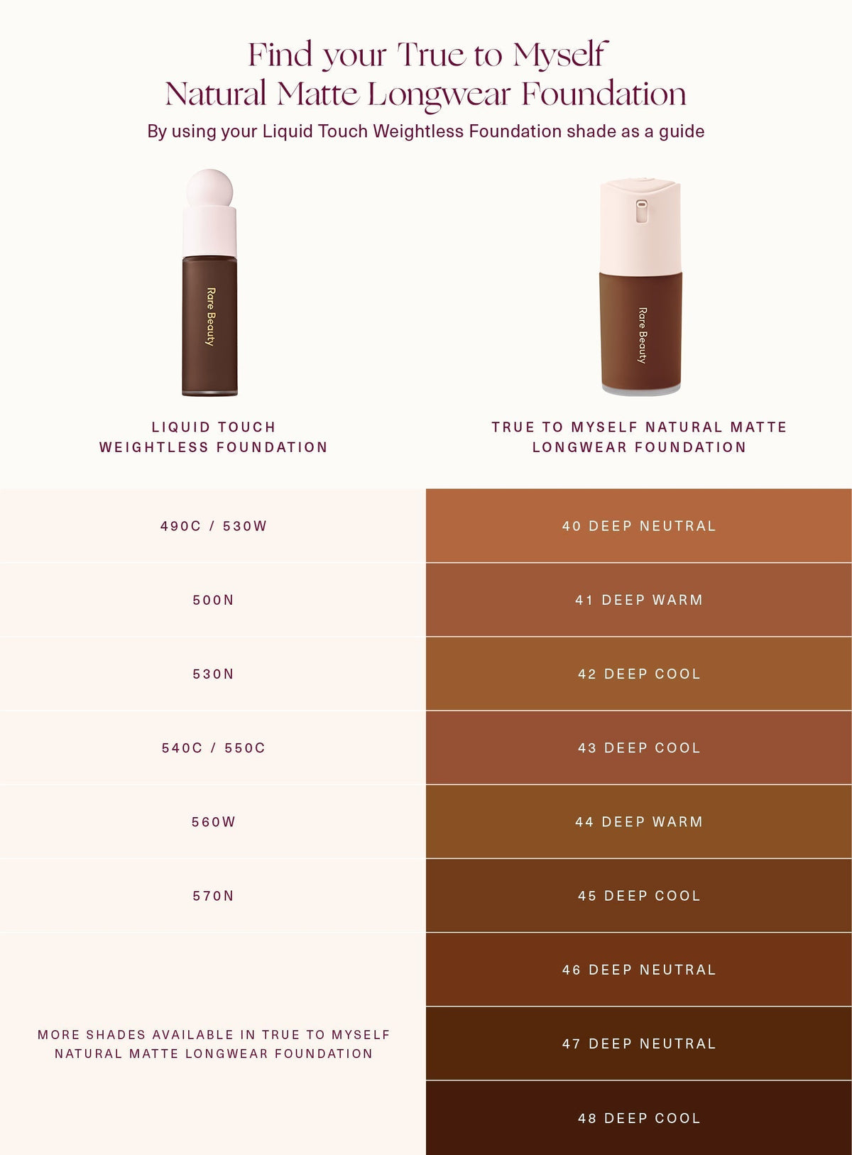 True to Myself Natural Matte Longwear Foundation